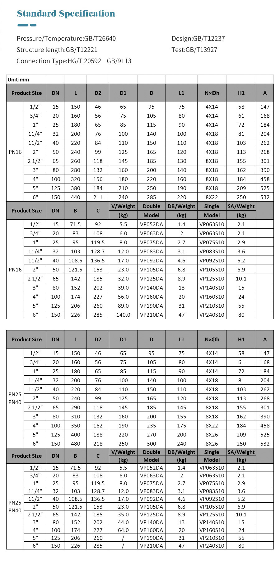 气动三通法兰球阀+定位器 _05